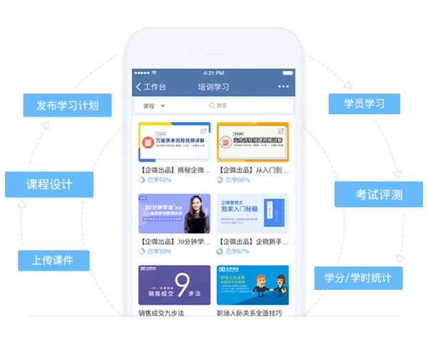 培训学习(图1) 培训学习(图1)