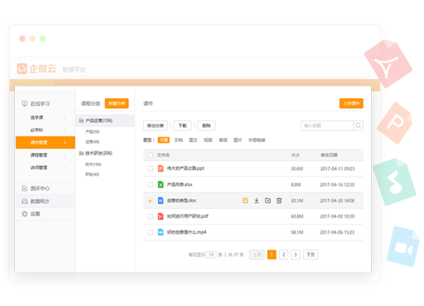 培训学习(图3) 培训学习(图3)